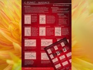Wissenstafel G-Punkt-Massage